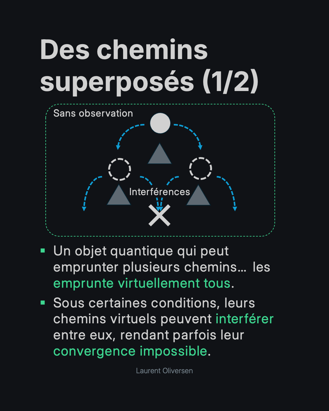 Tous les carrousels scientifiques 47 Slide13a