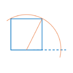 Phi – Le Nombre d'Or 3 Slide3