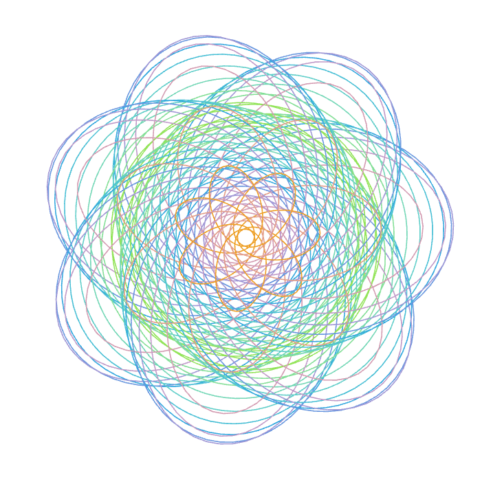 Les Hypersphères 42 4hopf2