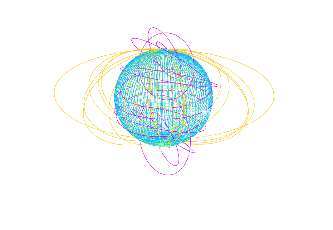 Les Hypersphères 41 n sphere mesh2