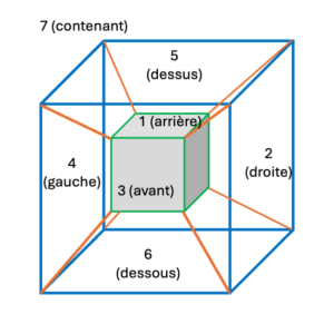 tesseract4