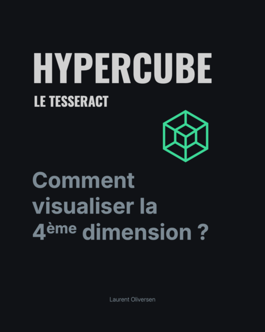 Hypercube – Appréhender la quatrième dimension sans perdre la tête 1