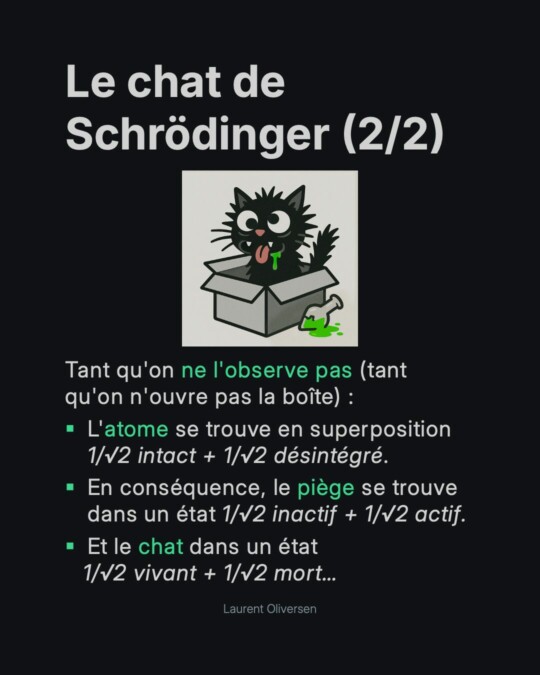 Superposition quantique – Pile ou Face ? Non, Pile ET Face 24