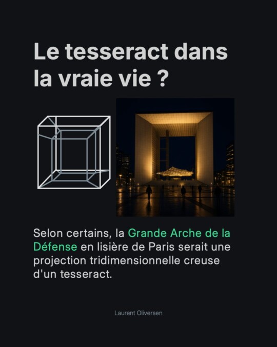 Hypercube – Appréhender la quatrième dimension sans perdre la tête 14
