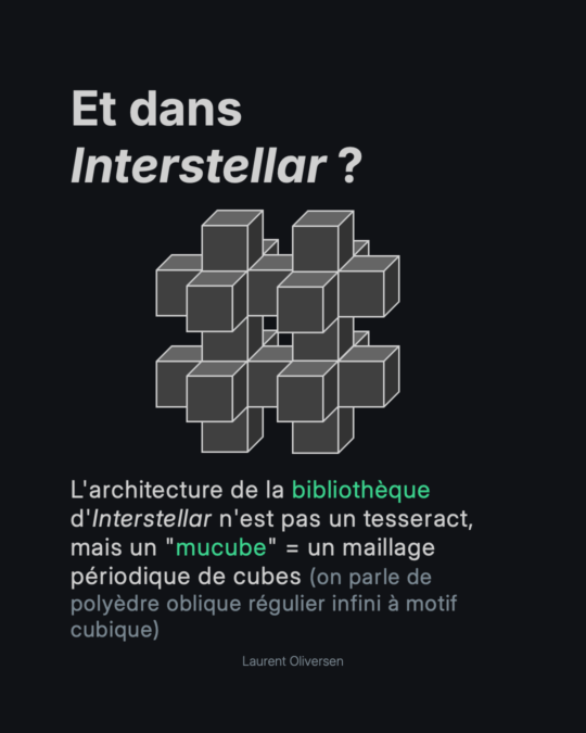 Hypercube – Appréhender la quatrième dimension sans perdre la tête 12