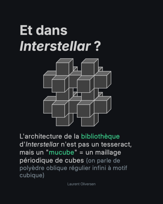 Hypercube – Appréhender la quatrième dimension sans perdre la tête 12