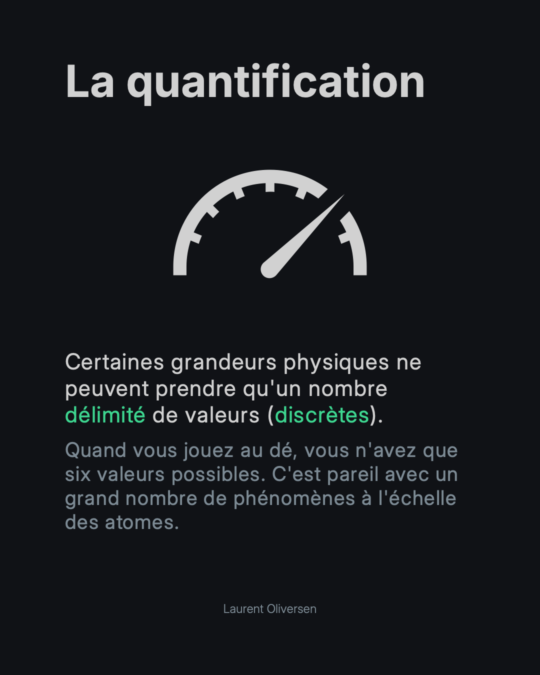 Superposition quantique – Pile ou Face ? Non, Pile ET Face 16