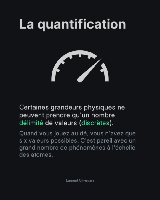 Superposition quantique – Pile ou Face ? Non, Pile ET Face 16