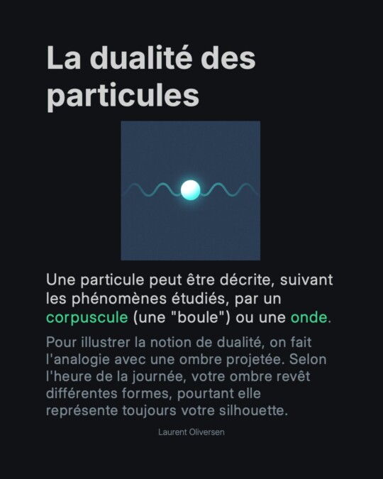 Superposition quantique – Pile ou Face ? Non, Pile ET Face 4