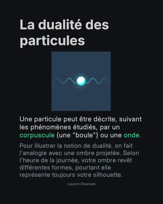 Superposition quantique – Pile ou Face ? Non, Pile ET Face 4