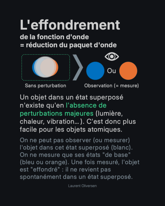 Superposition quantique – Pile ou Face ? Non, Pile ET Face 21