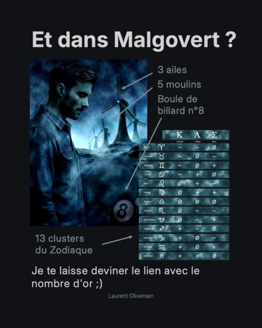 Phi – Le Nombre d'Or 14