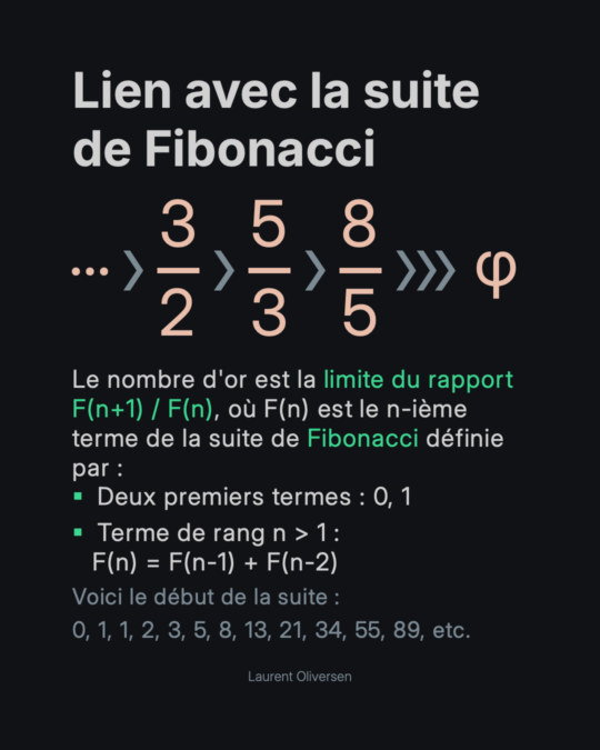 Phi – Le Nombre d'Or 3