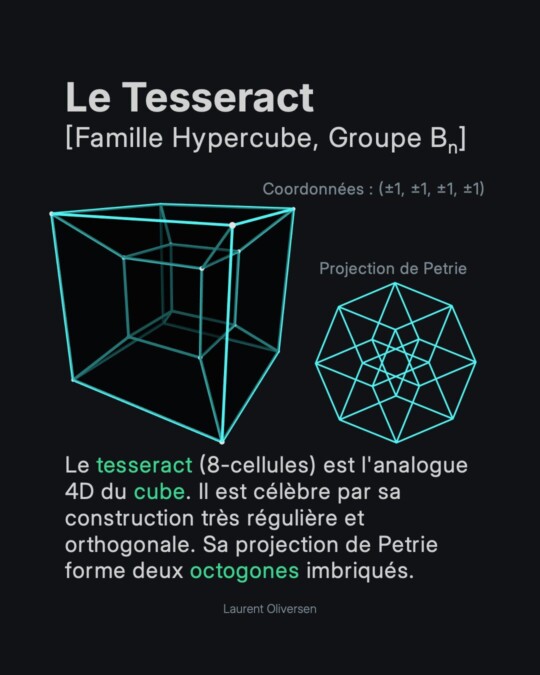 Les Hypersolides de Platon 5