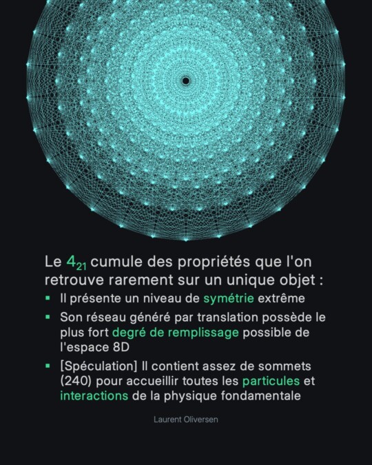 Les Hypersolides de Platon 23