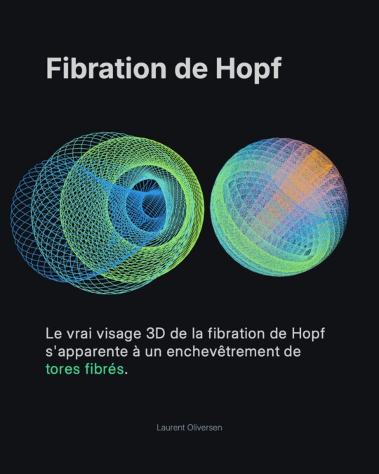 Les Hypersphères 11