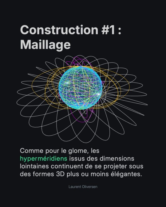 Les Hypersphères 17