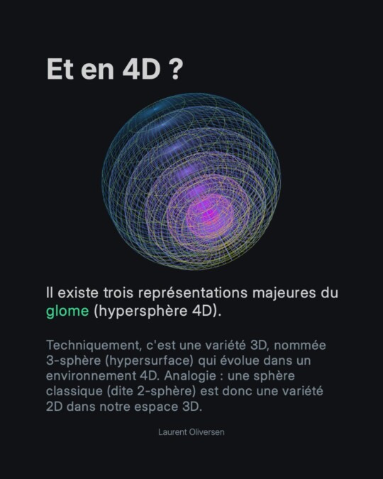 Les Hypersphères 5