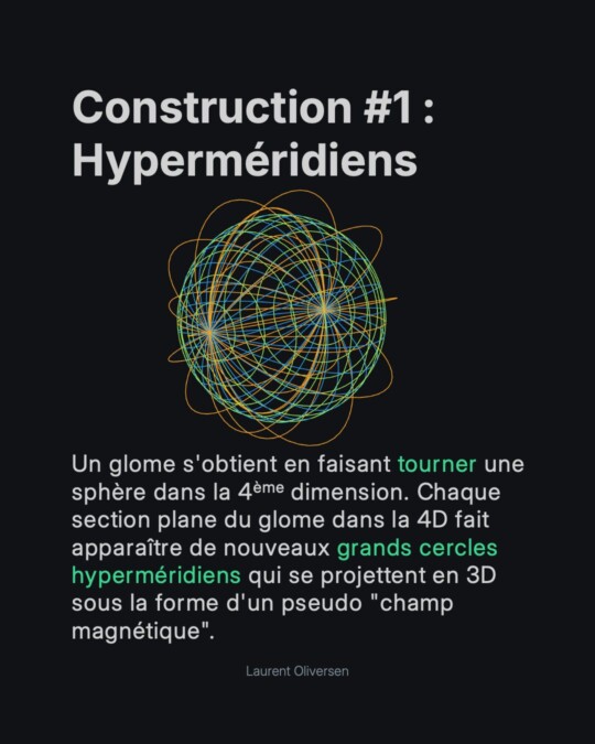 Les Hypersphères 6